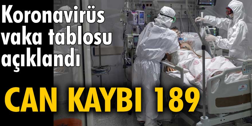 Koronavirüs vaka tablosu açıklandı: 189 kişi hayatını kaybetti