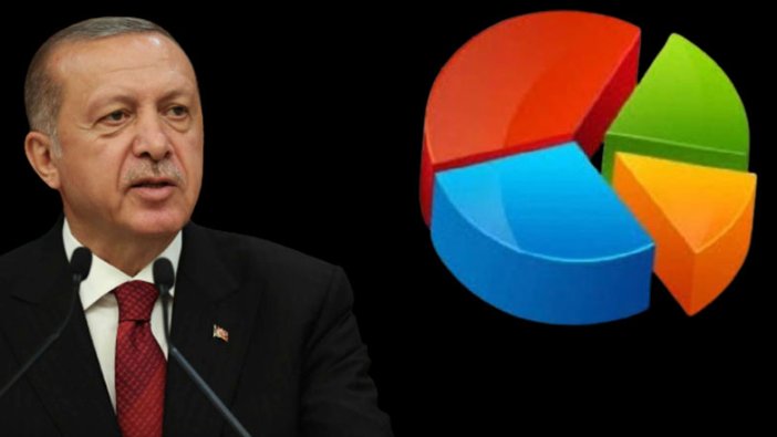 Son anketten sürpriz sonuçlar! İşte Erdoğan'ın karşısına çıkacak muhtemel adayların alacağı oy oranları
