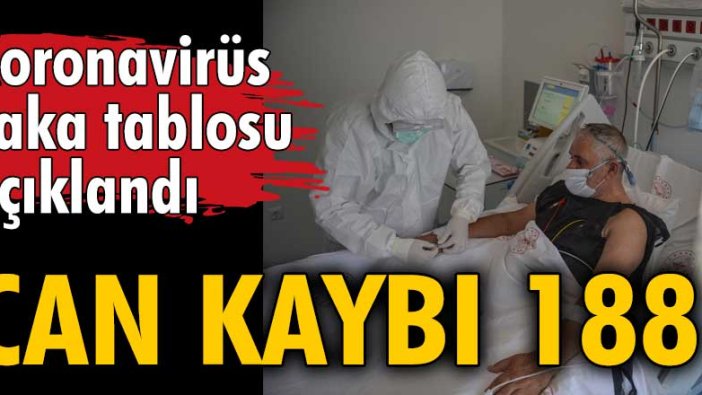 Koronavirüs vaka tablosu açıklandı: 188 kişi hayatını kaybetti