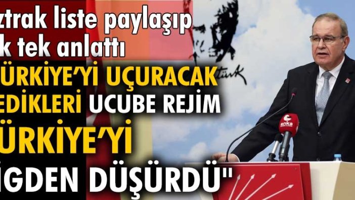 CHP'li Faik Öztrak: ‘Türkiye’yi uçuracak’ dedikleri ucube rejim, Türkiye’yi ligden düşürdü